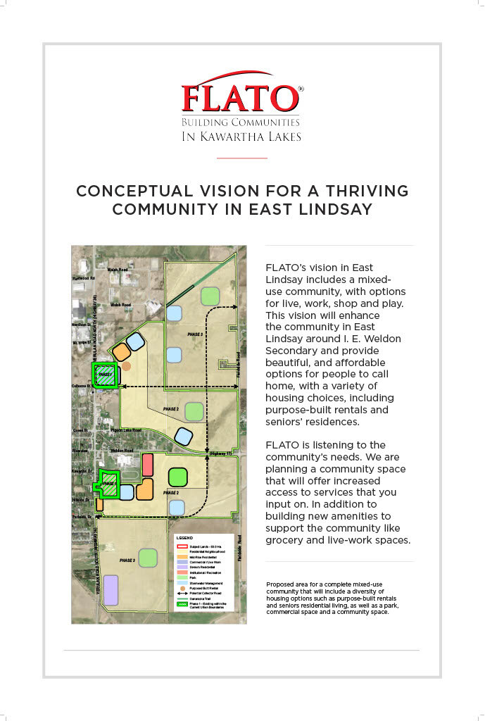 Developer looks to transform Lindsay’s east side on parcels of land near I.E. Weldon
