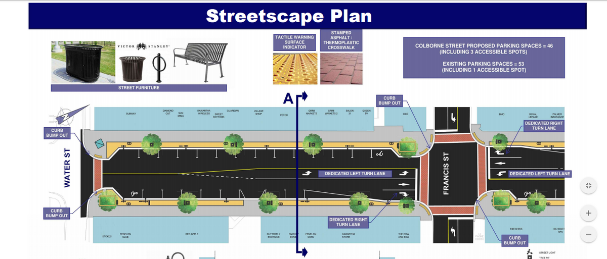 Fenelon Falls' downtown undergoing major facelift